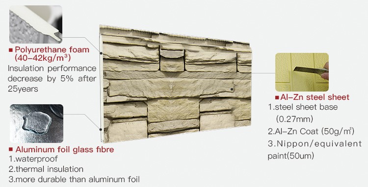 Carved metal sandwich panels detail Carved metal sandwich panels detail